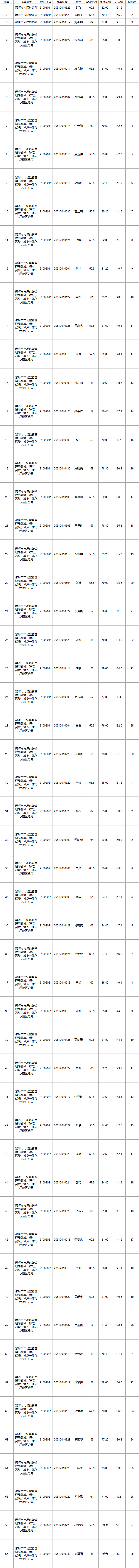 漯河市.png