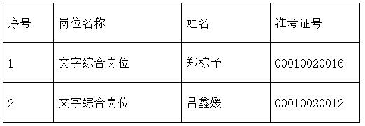 省委編辦.jpg