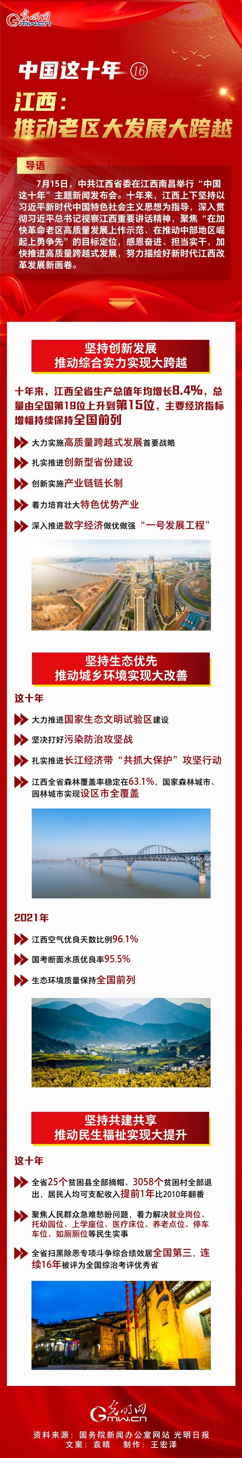 江西遴選.jpg