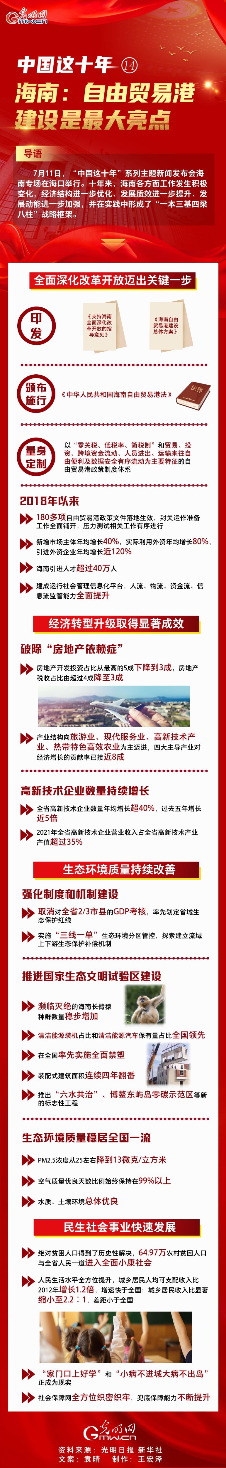 海南遴選.jpg
