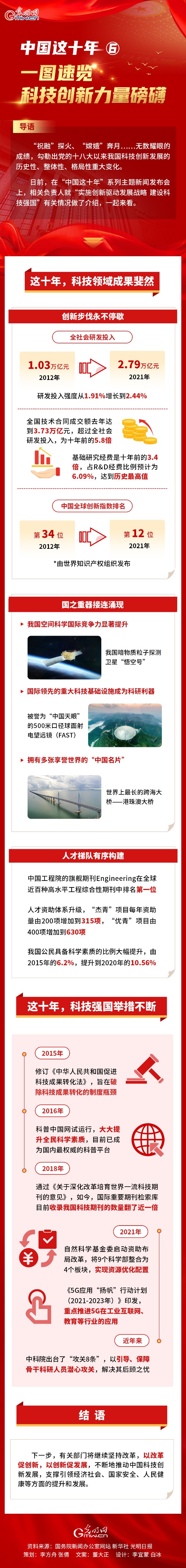 科技遴選.jpg