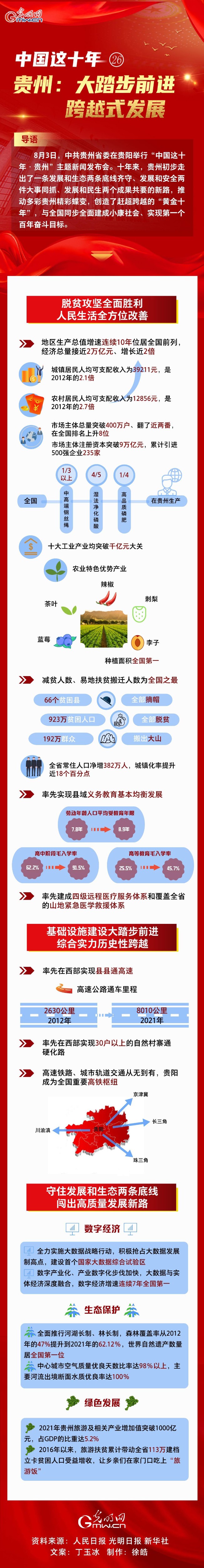 貴州遴選.jpg