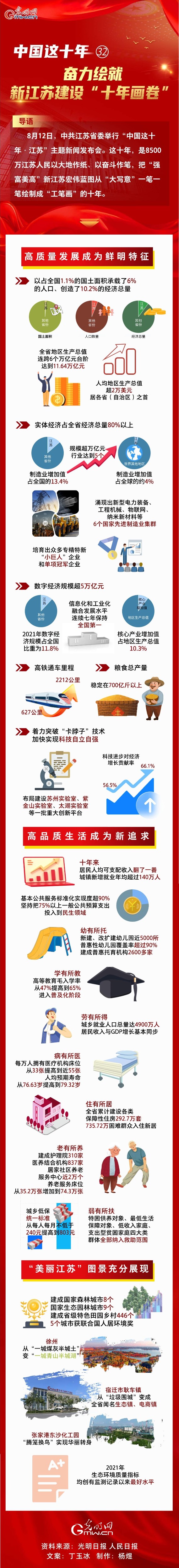 江蘇遴選.jpg