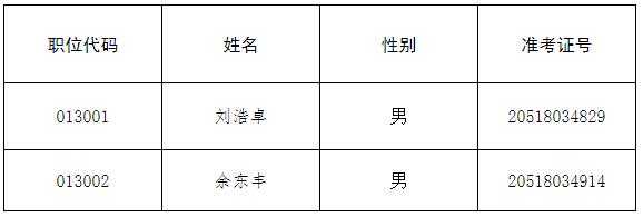 河南省自然資源廳.jpg