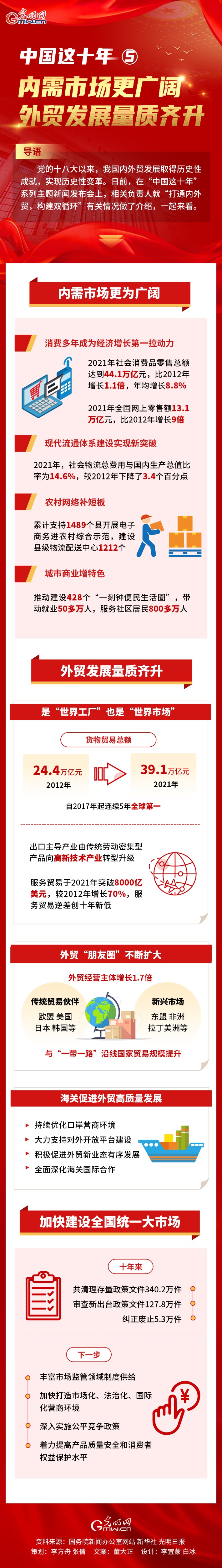 商務(wù)遴選.jpg