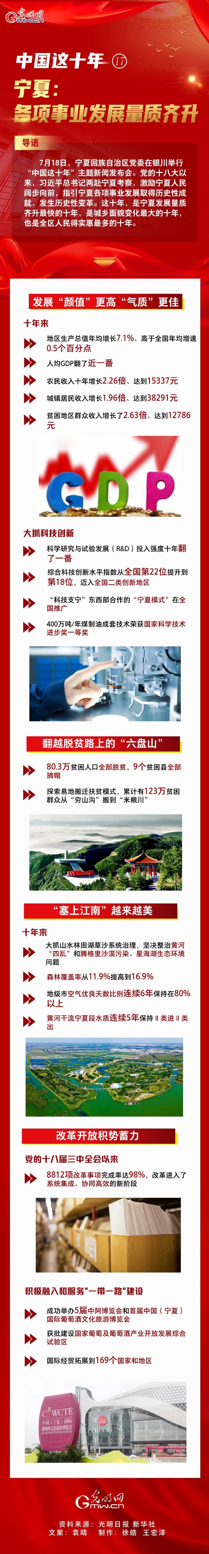 寧夏遴選.jpg