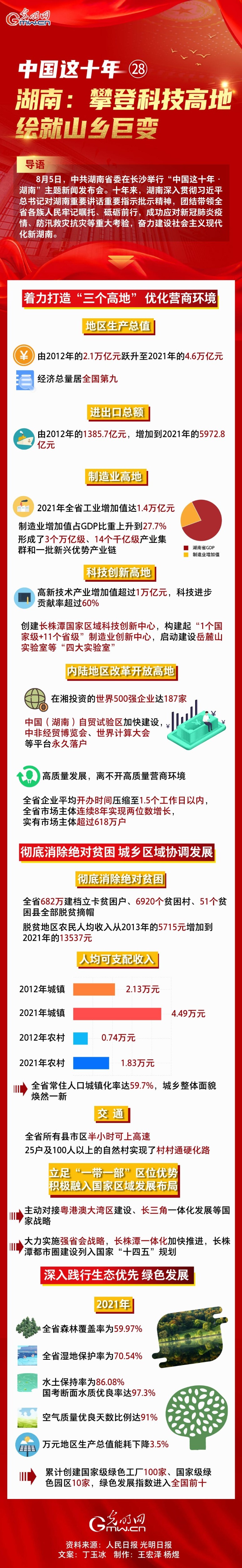 湖南遴選.jpg