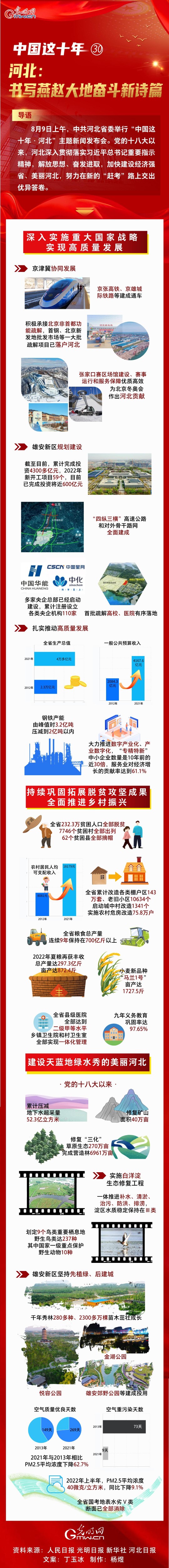 河北遴選.jpg