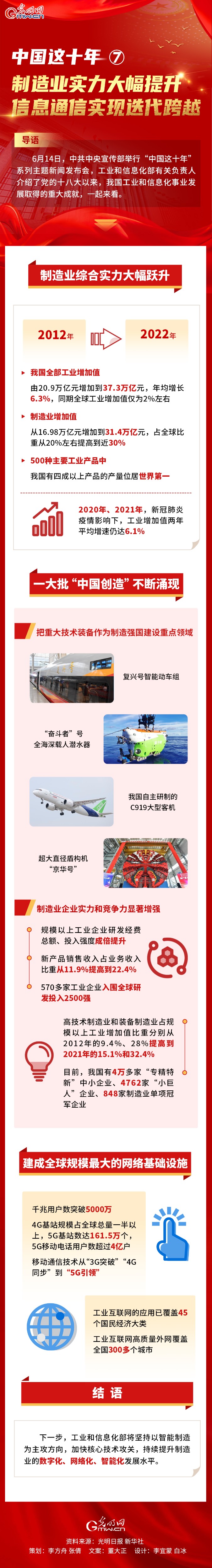 工信遴選.jpg