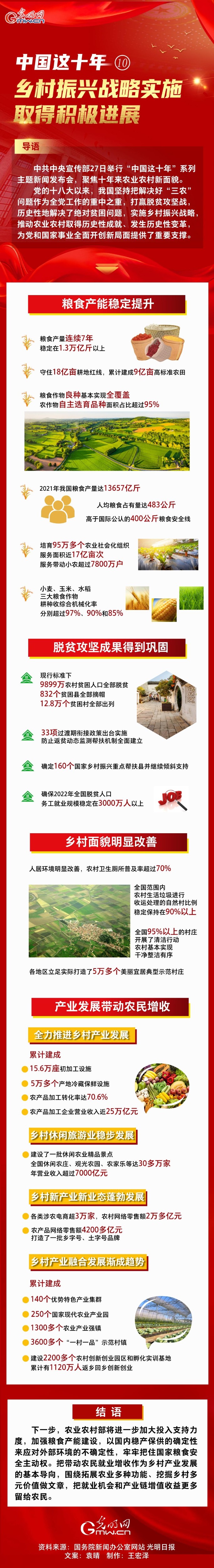 農(nóng)業(yè)農(nóng)村遴選.jpg