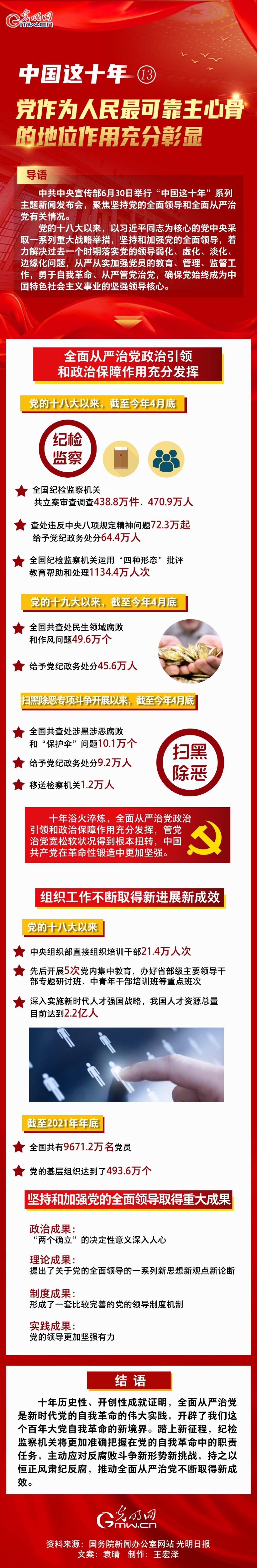 紀(jì)委遴選.jpg