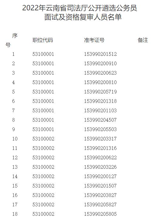 云南省司法廳2.jpg