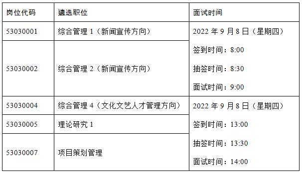 云南省委宣傳部.jpg