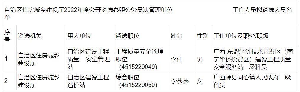 自治區(qū)住房城鄉(xiāng)建設(shè)廳.jpg
