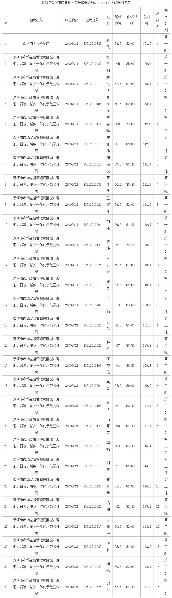 漯河市直.jpg
