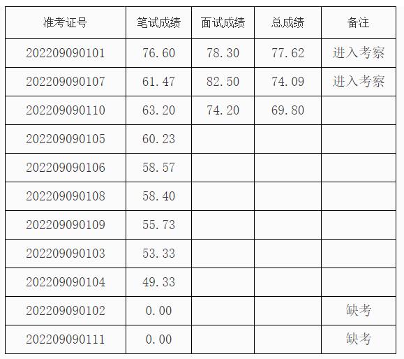 臺州市人力資源和社會保障局.jpg