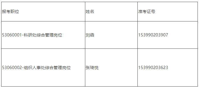 云南省委黨校.jpg