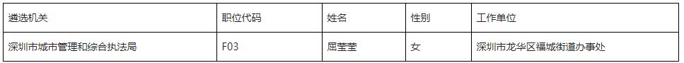 深圳市城市管理和綜合執(zhí)法局.jpg