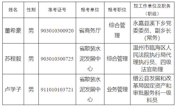 浙江省商務(wù)廳.jpg
