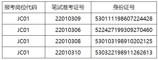 昆明市人民檢察院.jpg