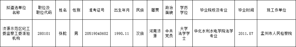 濟(jì)源示范區(qū).png
