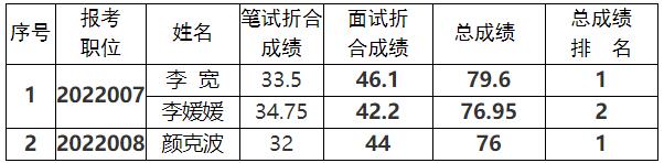 眉山市人民政府办公室.jpg