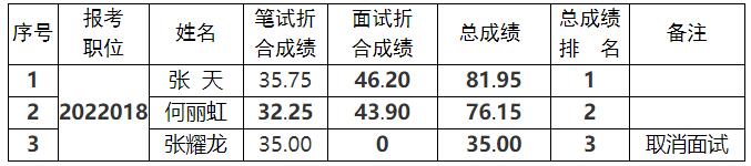 眉山市財(cái)政局.jpg