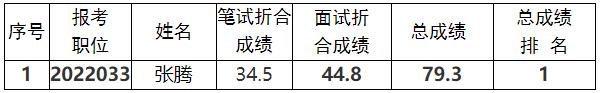 眉山市醫(yī)療保障.jpg