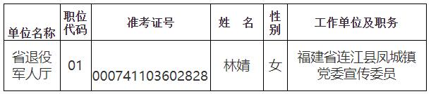 福建省退役軍人事務(wù)廳.jpg