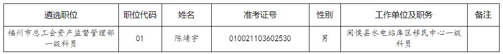 福州市總工會.jpg