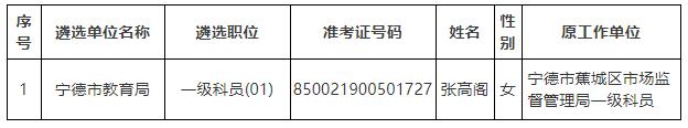 寧德市教育局.jpg