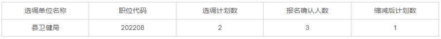 石泉縣2.jpg