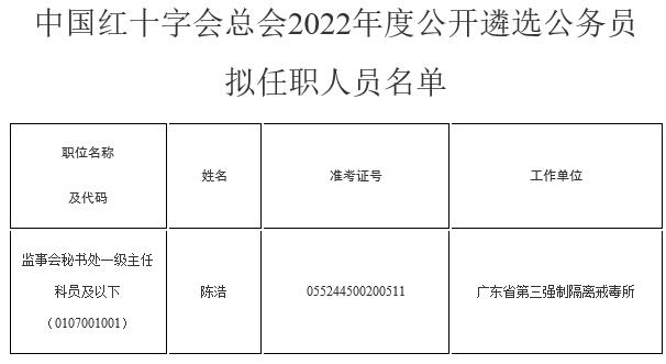 中國紅十字會總會.jpg