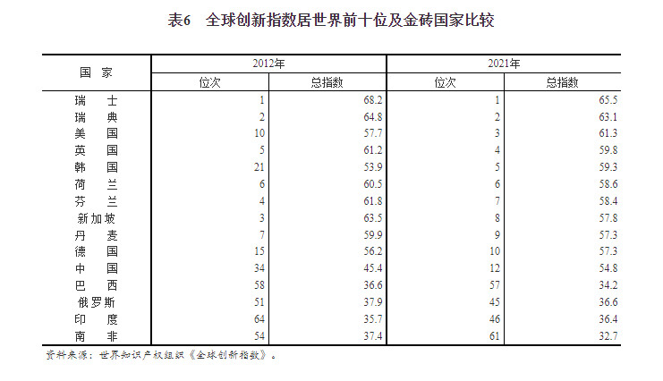 中央機(jī)關(guān)遴選-表6.jpg