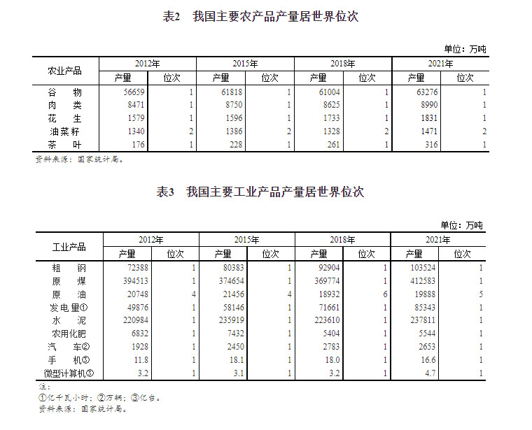 中央機(jī)關(guān)遴選-表2 3.jpg