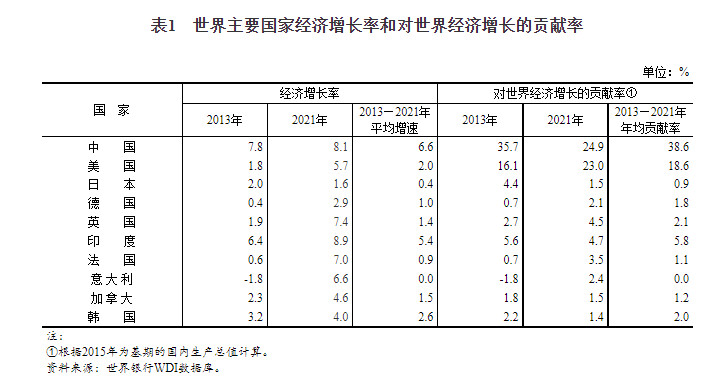 中央機(jī)關(guān)遴選-表1.jpg