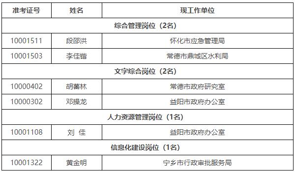 長沙市應(yīng)急管理局.jpg