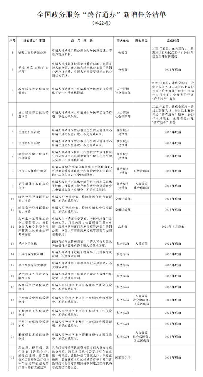 中央機(jī)關(guān)遴選3.jpg