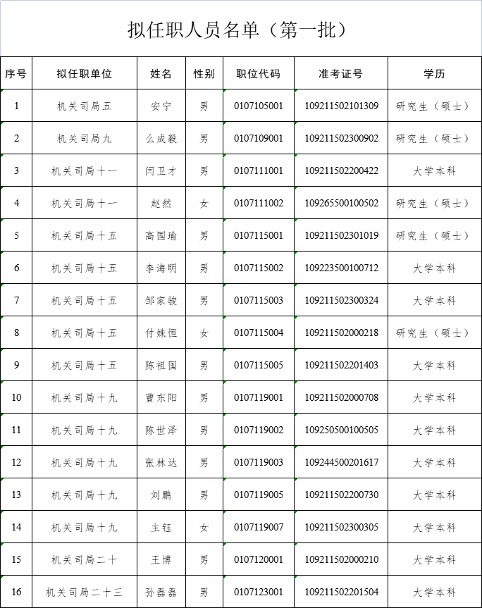 公安部.png