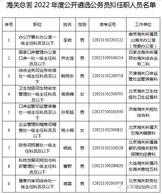 海關(guān)總署.jpg