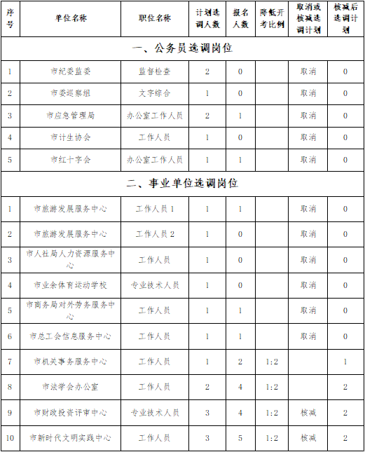 祁陽(yáng)市.jpg