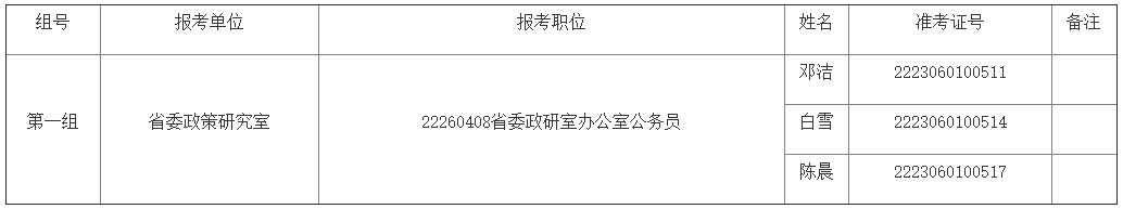 省委政策研究室.jpg