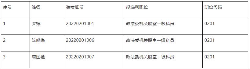中共信宜市委政法委員會擬選調(diào)人員.jpg