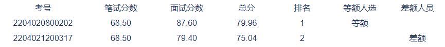 青島市交通運(yùn)輸局.jpg