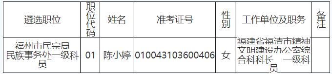 福州市民宗局1.jpg