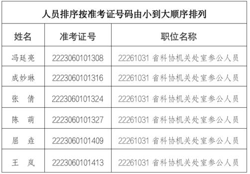 陜西省科協(xié).jpg