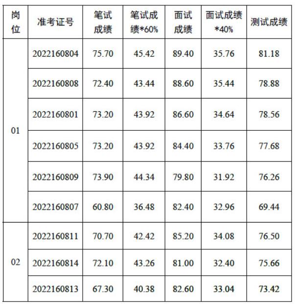 慶陽(yáng)市工信局.jpg