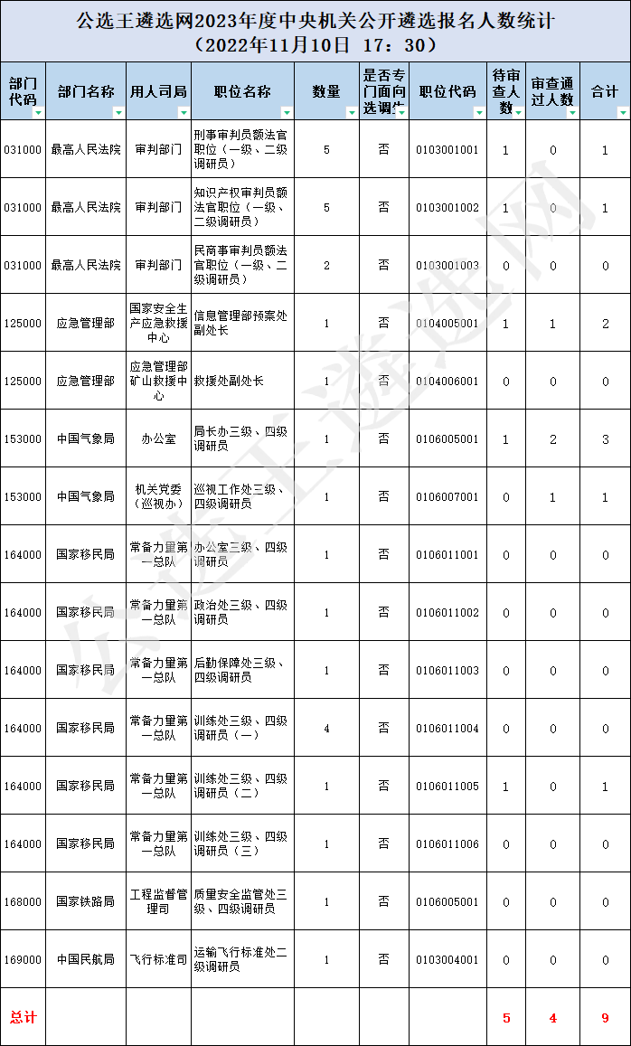 選調.png