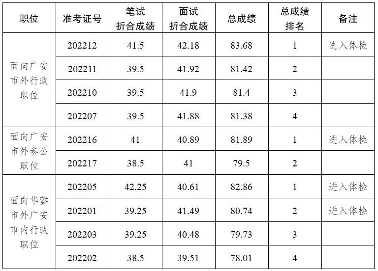 華鎣市委組織部.jpg