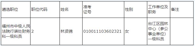 福州市中級人民法院.jpg